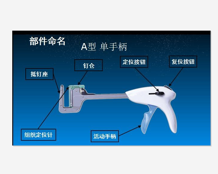 乐伦牌闭合器直线吻合器